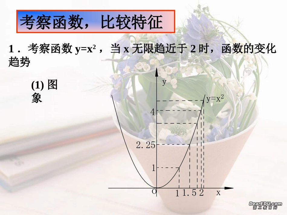 高三数学函数的极限2 课件_第3页