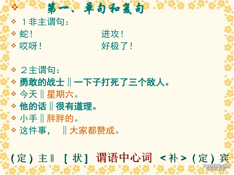 高考语文复习句式变换课件_第3页