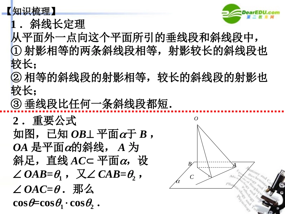 高考数学 强化双基复习课件28 课件_第3页