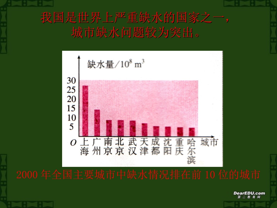 用样本的频率分布估计总体分布课件 新课标 人教版A 课件_第2页
