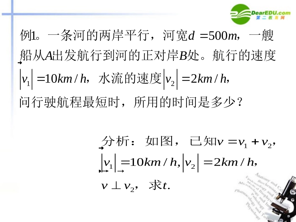 高中数学 252向量在物理中的应用课件 新人教A版必修4 课件_第2页