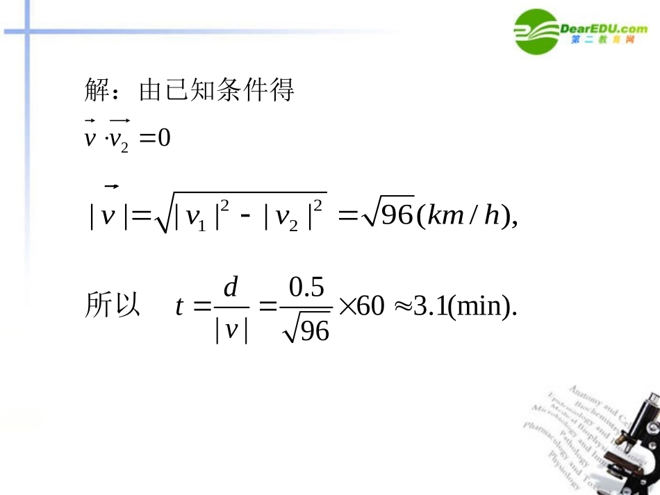 高中数学 252向量在物理中的应用课件 新人教A版必修4 课件_第3页