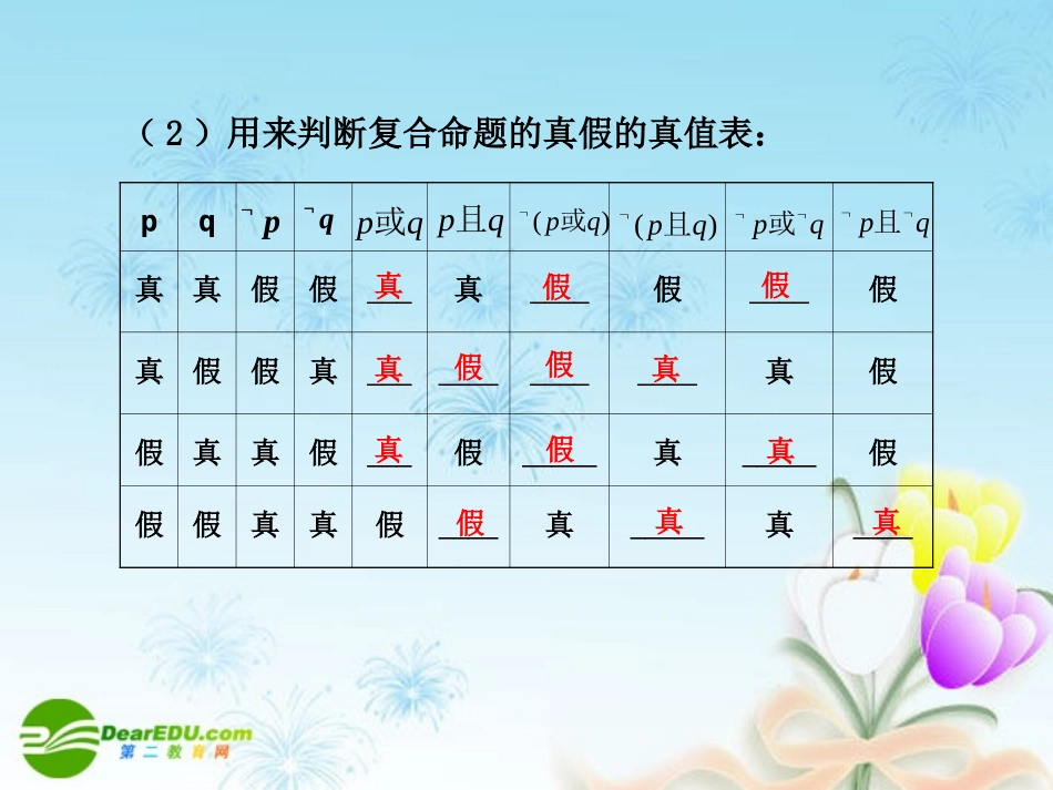 高考数学一轮复习讲义 简易逻辑及充要条件课件 人教大纲版 课件_第2页