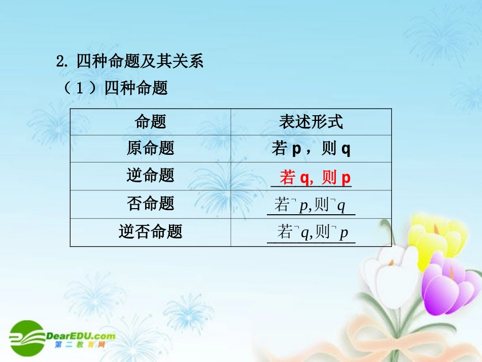 高考数学一轮复习讲义 简易逻辑及充要条件课件 人教大纲版 课件_第3页