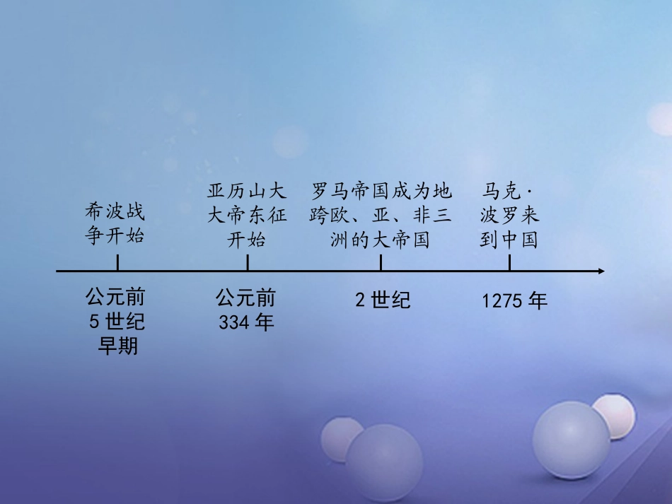 湖南省中考历史 教材知识梳理 模块四 世界古代史 第三单元 古代文明的冲撞与融合课件 岳麓版 课件_第2页