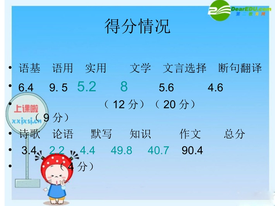浙江省温州市高三语文 二模 分层分析会资料课件(五) 课件_第2页