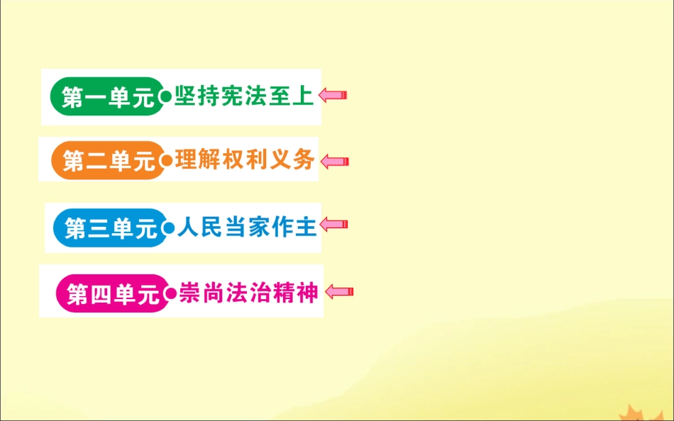 版八年级道德与法治下册 目录素材 新人教版 素材_第1页