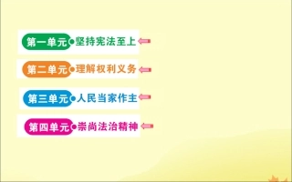 版八年级道德与法治下册 目录素材 新人教版 素材