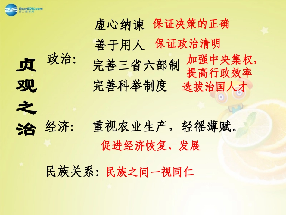 秋八年级历史与社会上册 第四单元 第二课 第4框 唐的盛衰课件 人教版 课件_第3页