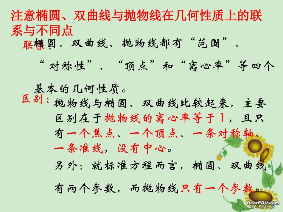 高二数学抛物线基本性质课件_第3页