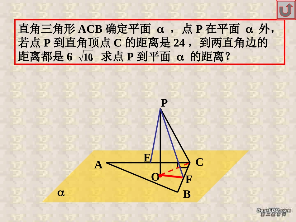 高二下数学期终复习专题系列8 距离问题 高二数学下学期期终复习专题系列课件集 新课标 人教版 高二数学下学期期终复习专题系列课件集 新课标 人教版_第1页