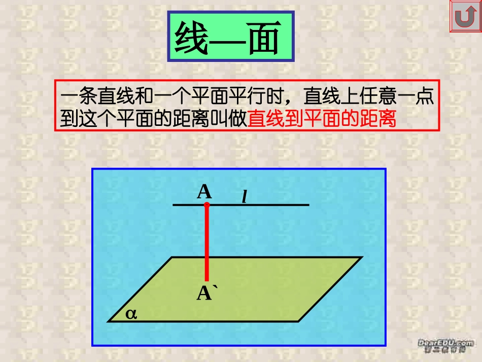 高二下数学期终复习专题系列8 距离问题 高二数学下学期期终复习专题系列课件集 新课标 人教版 高二数学下学期期终复习专题系列课件集 新课标 人教版_第3页