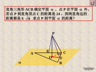 高二下数学期终复习专题系列8 距离问题 高二数学下学期期终复习专题系列课件集 新课标 人教版 高二数学下学期期终复习专题系列课件集 新课标 人教版
