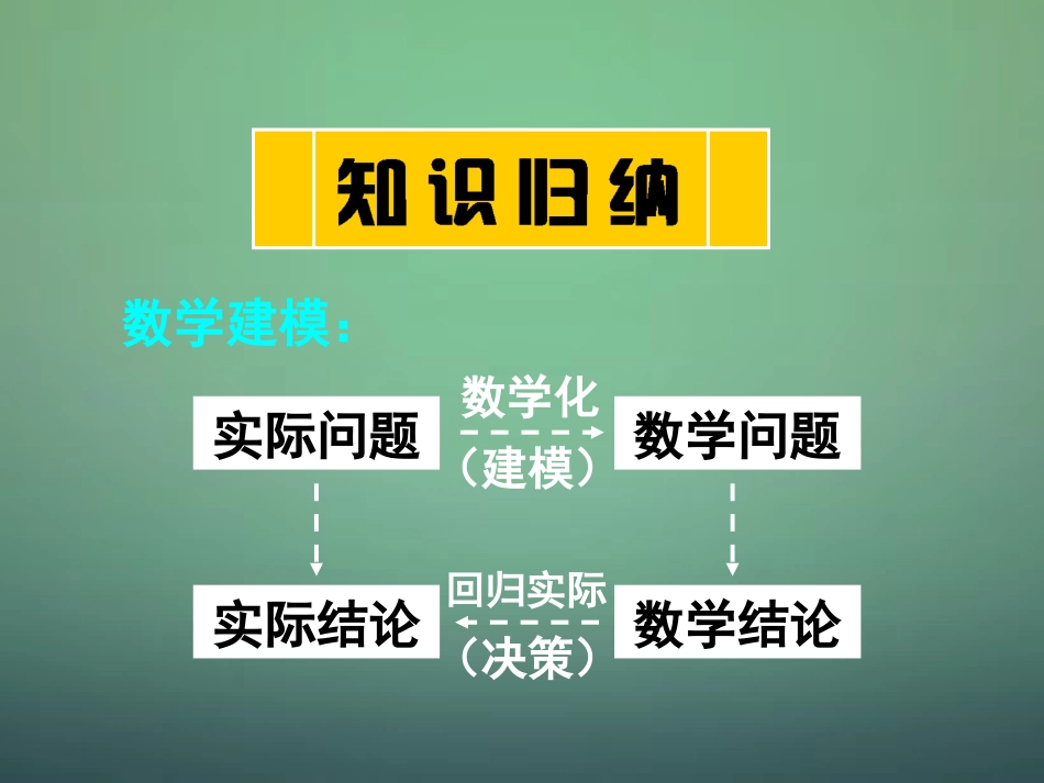 高中数学 321函数模型的应用实例课件 新人教A版必修1 课件_第2页