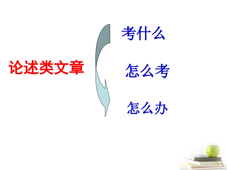 高考现代文专题复习：一般论述类文章阅读课件_第3页