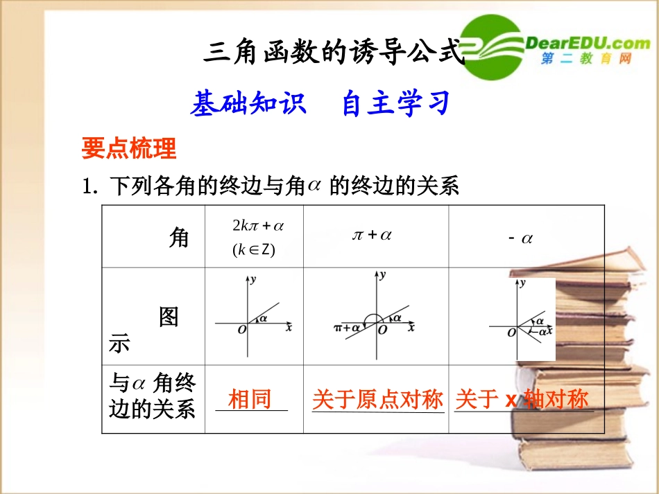 高中数学 三角函数的诱导公式课件 新人教A版 课件_第1页