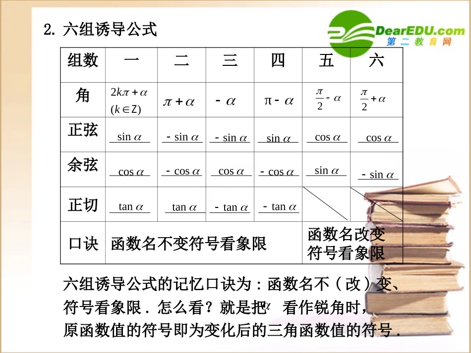 高中数学 三角函数的诱导公式课件 新人教A版 课件_第3页