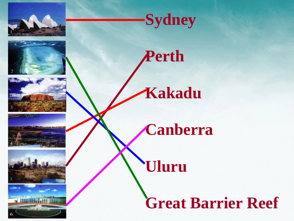 高中英语 unit 3 reading课件 新人教版选修9 课件_第3页