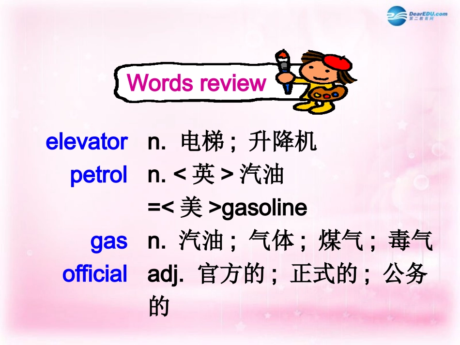 高中英语(Unit 2 English around the world)Warming up课件 新人教版必修1 课件_第2页