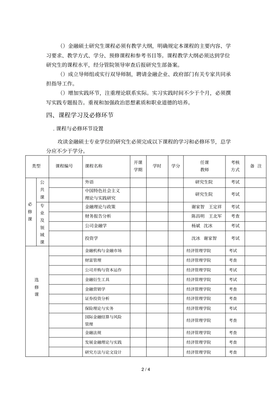 全日制金融硕士专业学位研究生培养方案_第2页
