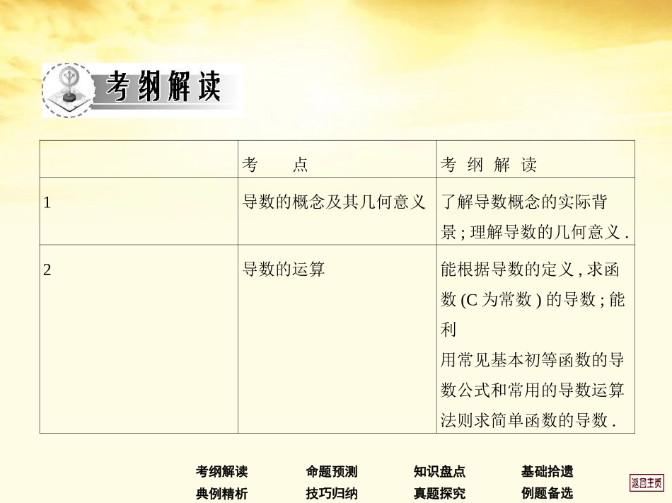 高考数学一轮复习考案 2.10 导数的概念及运算法则课件 文 课件_第2页