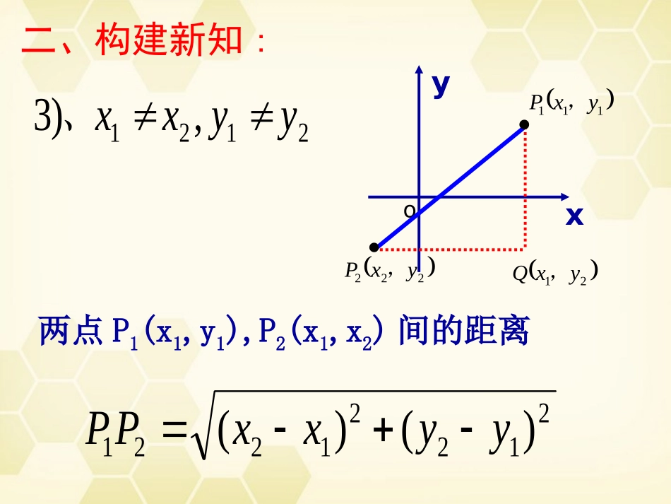 高中数学(解析几何)平面上两点间的距离教学课件 苏教版必修2 课件_第3页