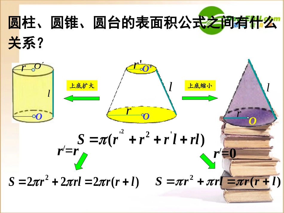 高中数学 平行复习课件 新人教A版必修2 课件_第1页