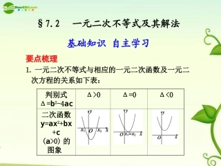 高考数学 7.2  一元二次不等式及其解法总复习课件
