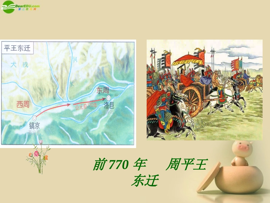 福建省福清西山学校七年级历史上册 第6课 春秋战国的纷争课件 新人教版 课件_第2页