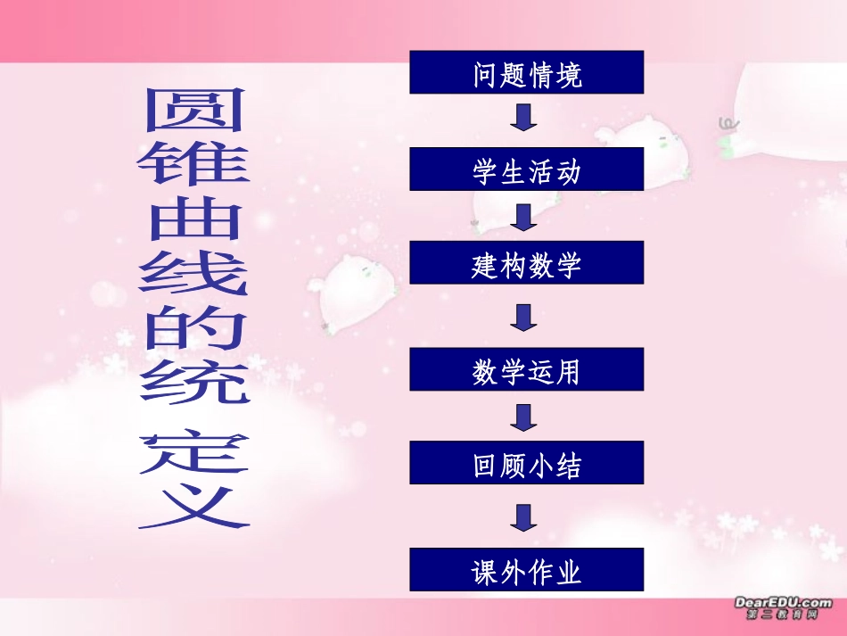 高二数学新课程选修圆锥曲线的统一定义 苏教版 课件_第2页