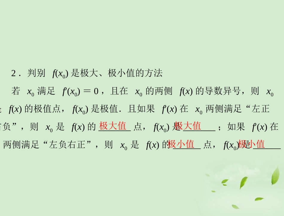 高考数学一轮复习 第四章 第2讲 导数在函数中的应用课件 理 课件_第3页