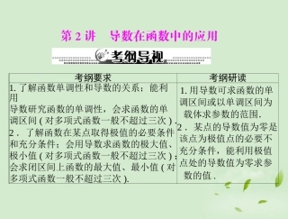 高考数学一轮复习 第四章 第2讲 导数在函数中的应用课件 理 课件