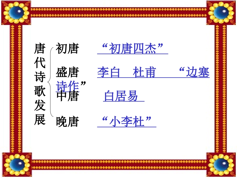 高中语文蜀道难6ppt 课件_第2页