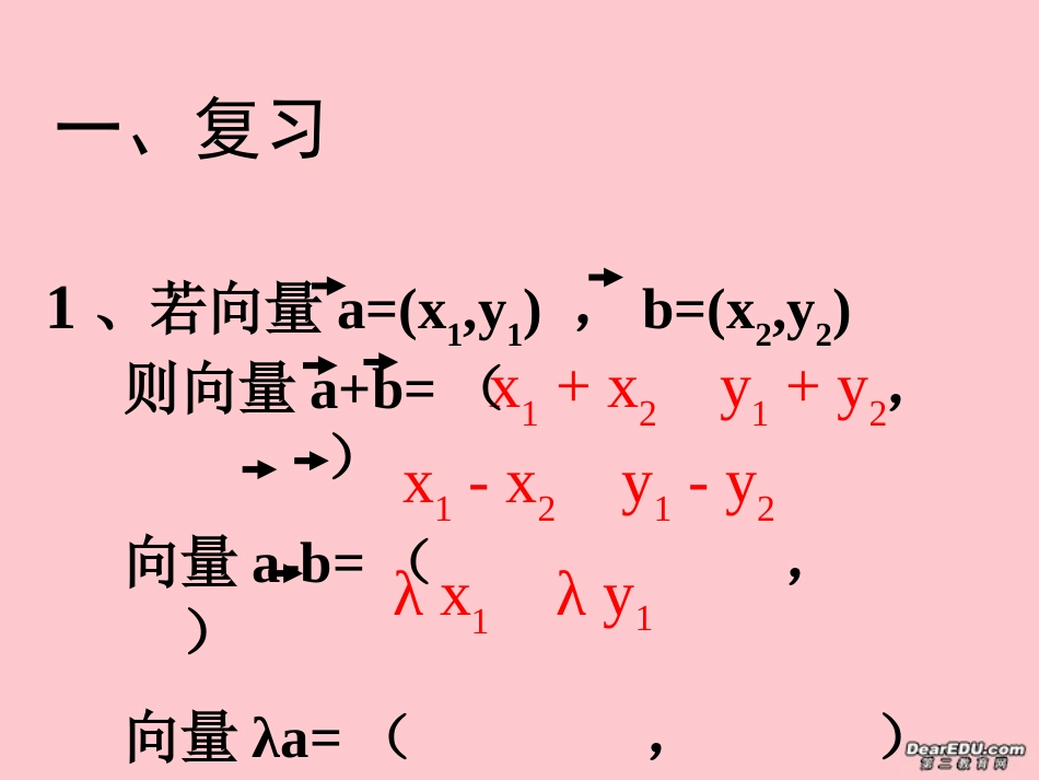 高二数学线段的定比分点课件_第2页