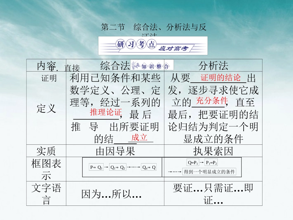高中数学 第十四章第二节推理与证明课件 北师大版选修1－2 课件_第1页