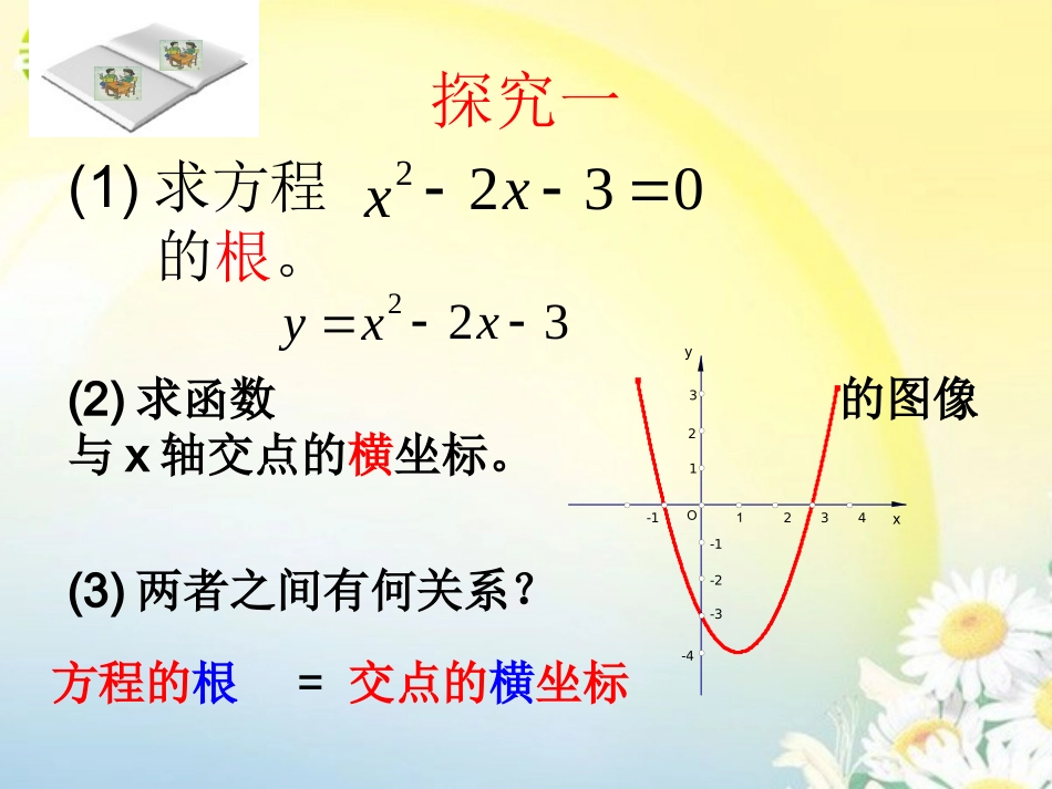 高中数学 函数的零点课件 新人教A版必修1 课件_第2页