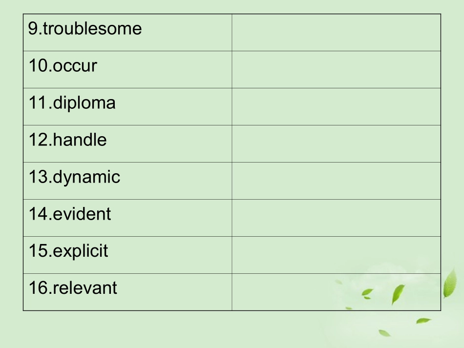高中英语 Unit3 单词词组句型课件 牛津版选修7 课件_第3页