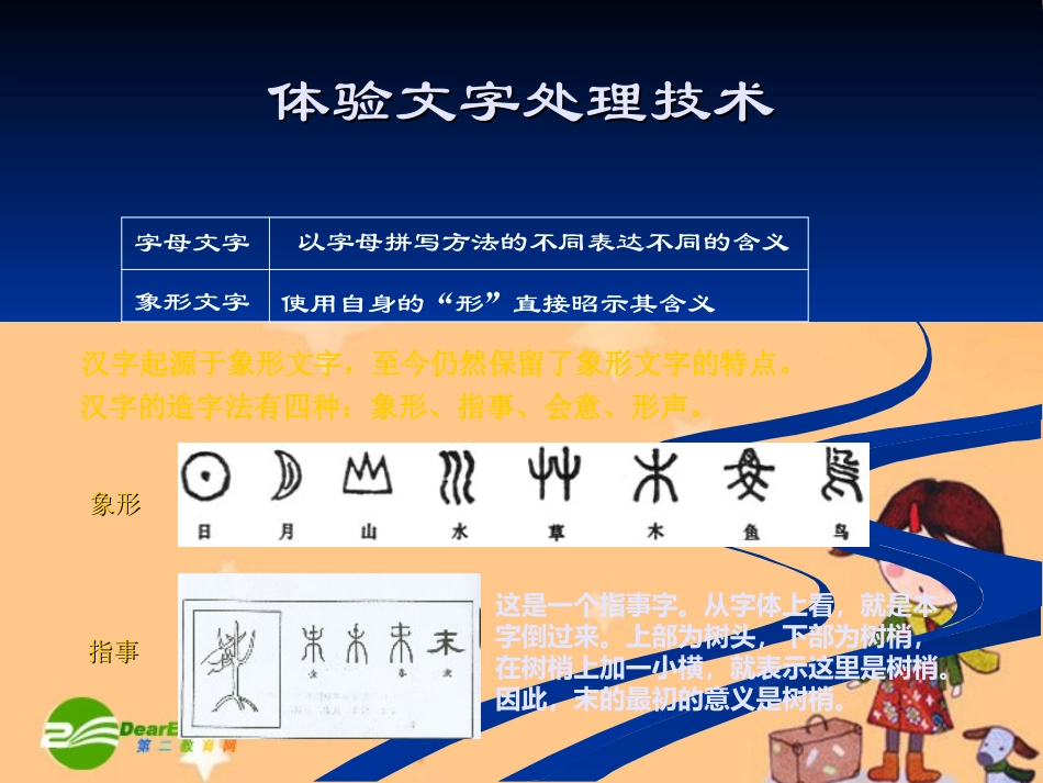 高中信息技术：文字及其处理技术 课件_第2页