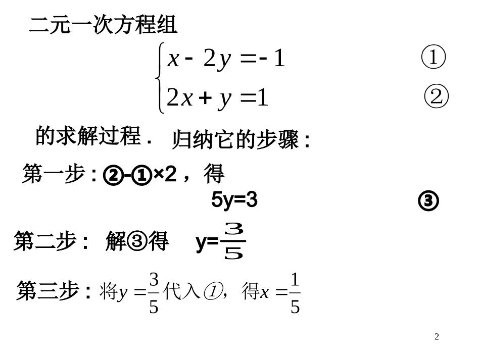 高中数学算法与程序框图课件2 新课标 人教版 必修3A 课件_第2页