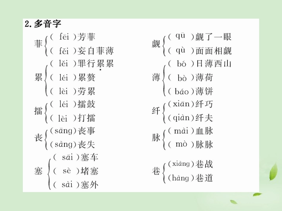 高中语文 132(我的五样)1暑期备课课件 苏教版必修1 课件_第3页