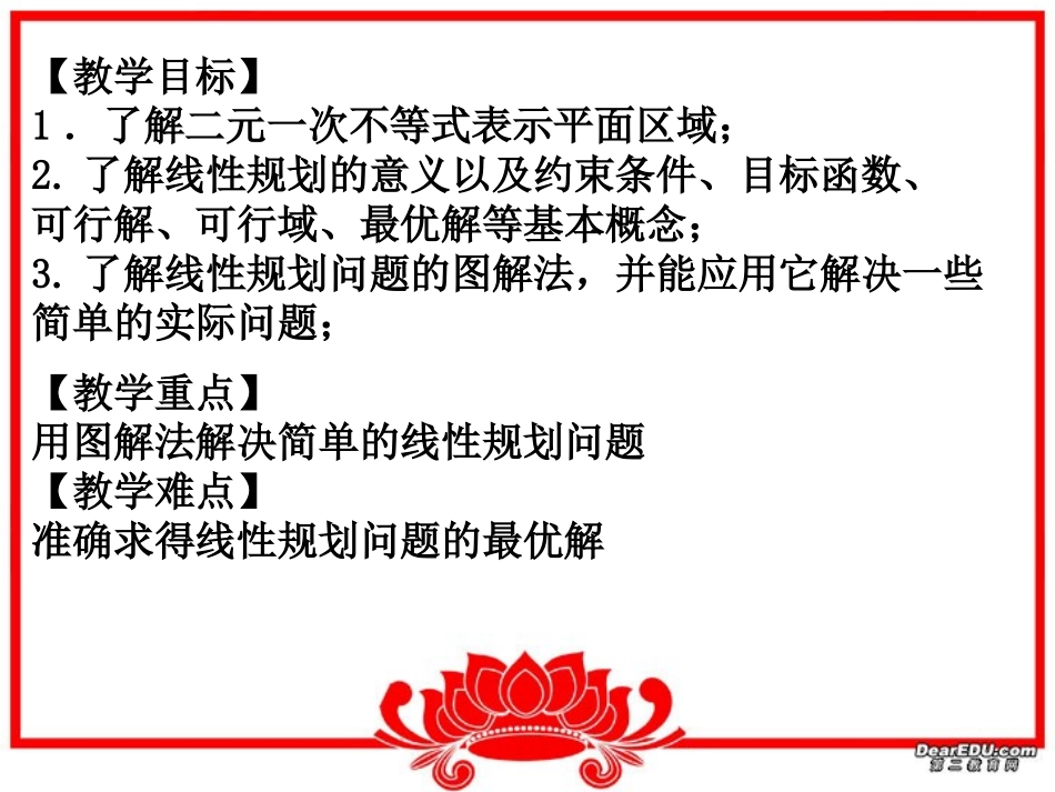 简单的线性规划问题1 高二数学线性规划ppt课件[整理二套] 高二数学线性规划ppt课件[整理二套]_第2页