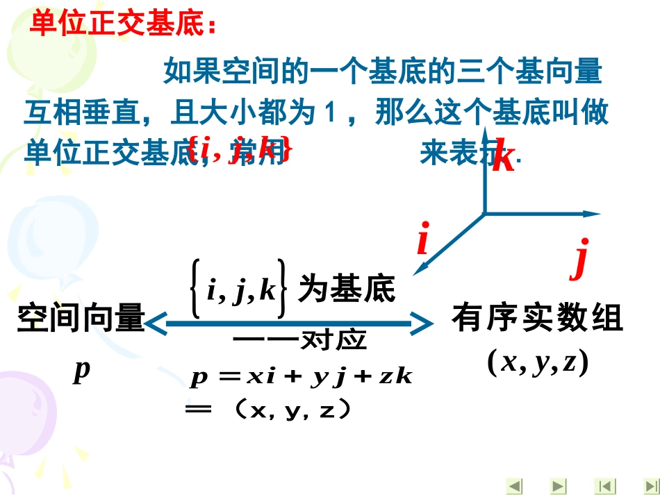 高中数学空间向量运算的坐标公式课件_第3页