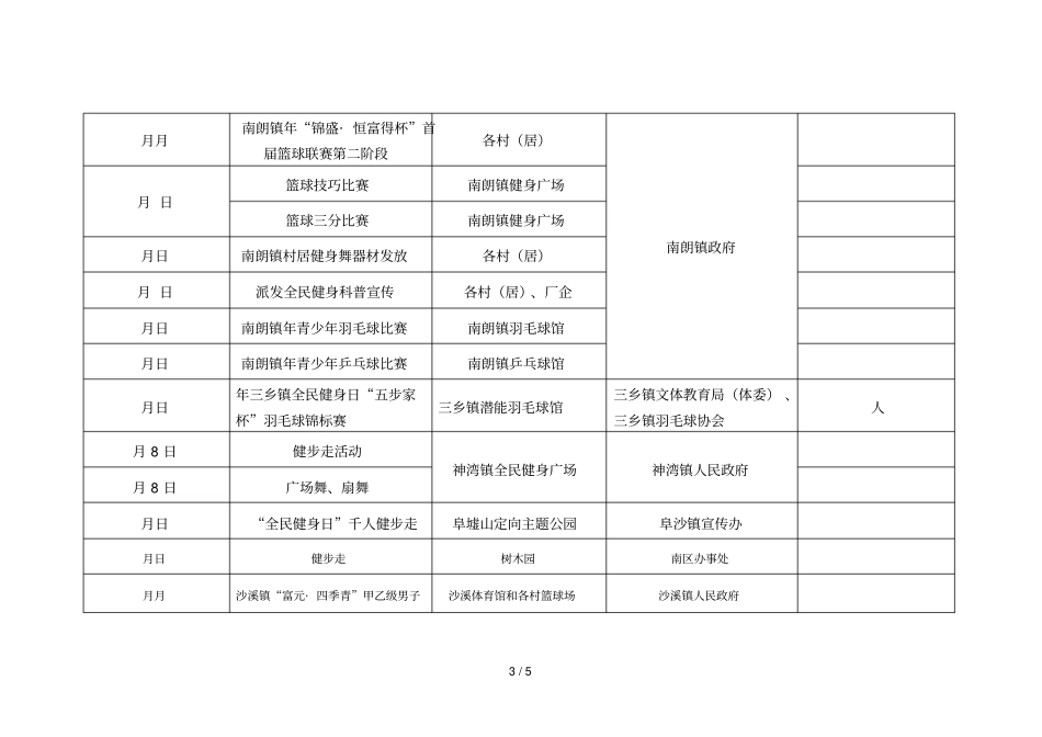 全民健身日系列活动计划统计表_第3页