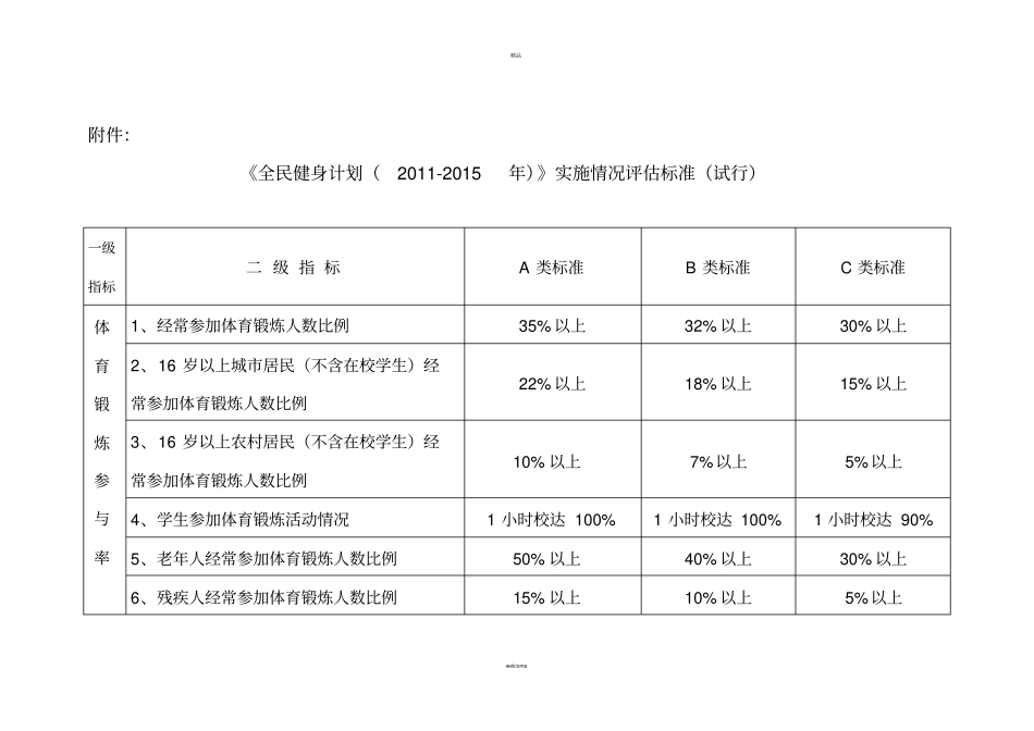 全民健身计划2012015年实施情况评价标准_第1页