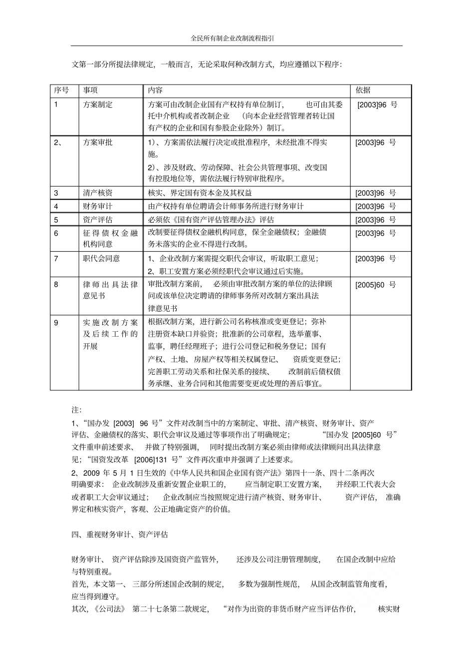 全民所有制企业改制流程指引_第2页