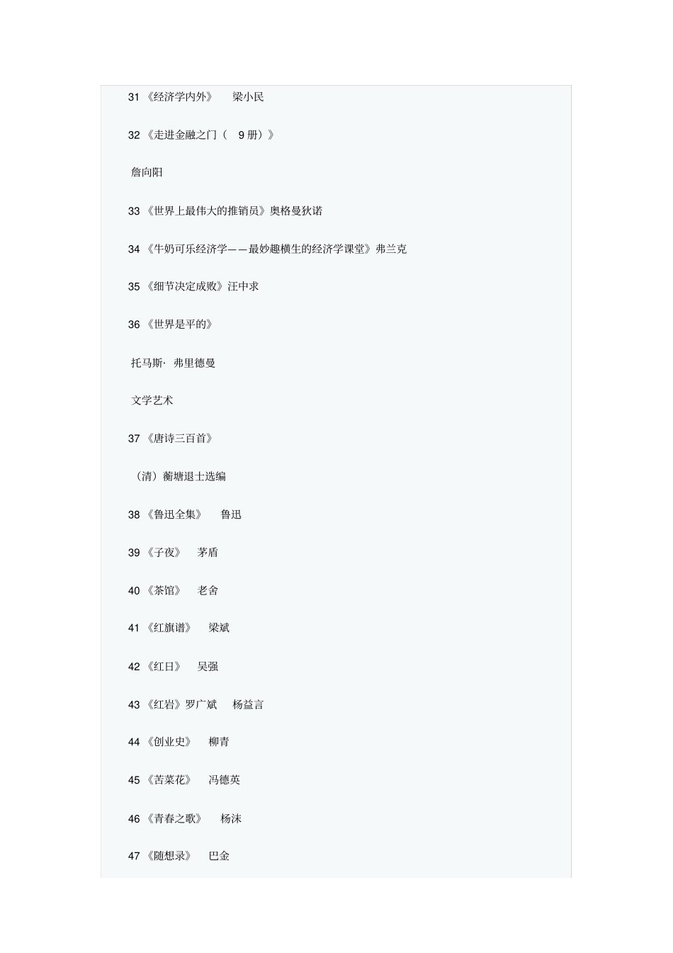 全民阅读活动推荐书目公布_第3页