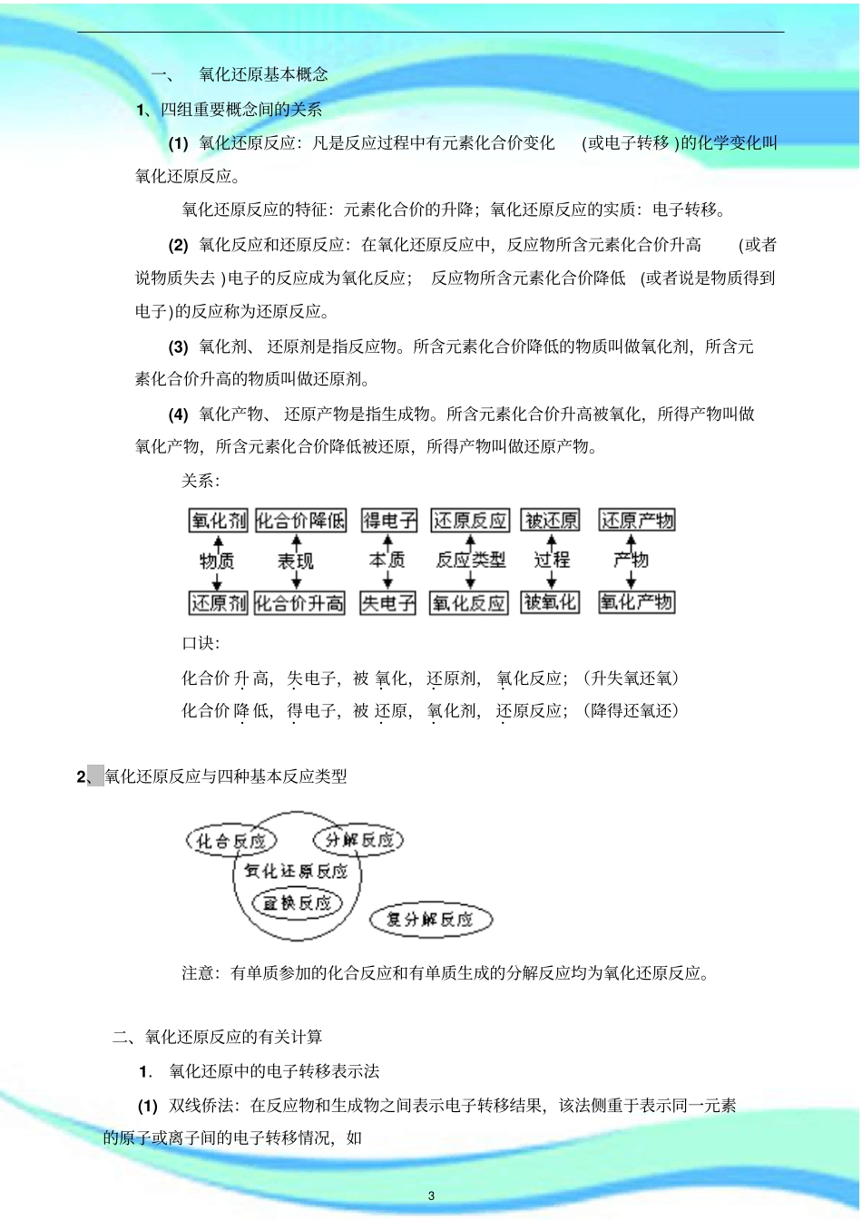 全氧化还原反应知识点总结_第3页