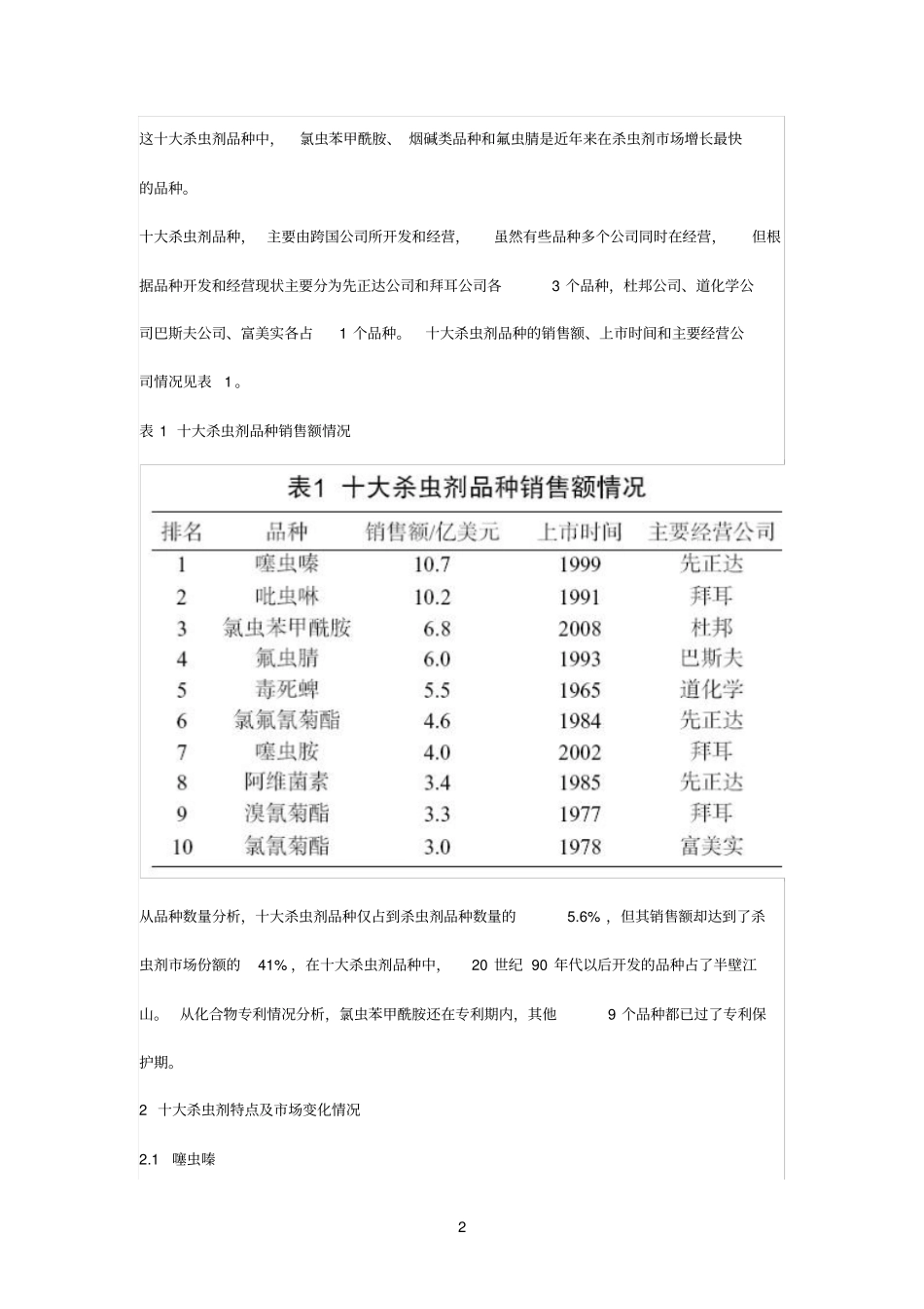 全球十大杀虫剂场与展望_第2页