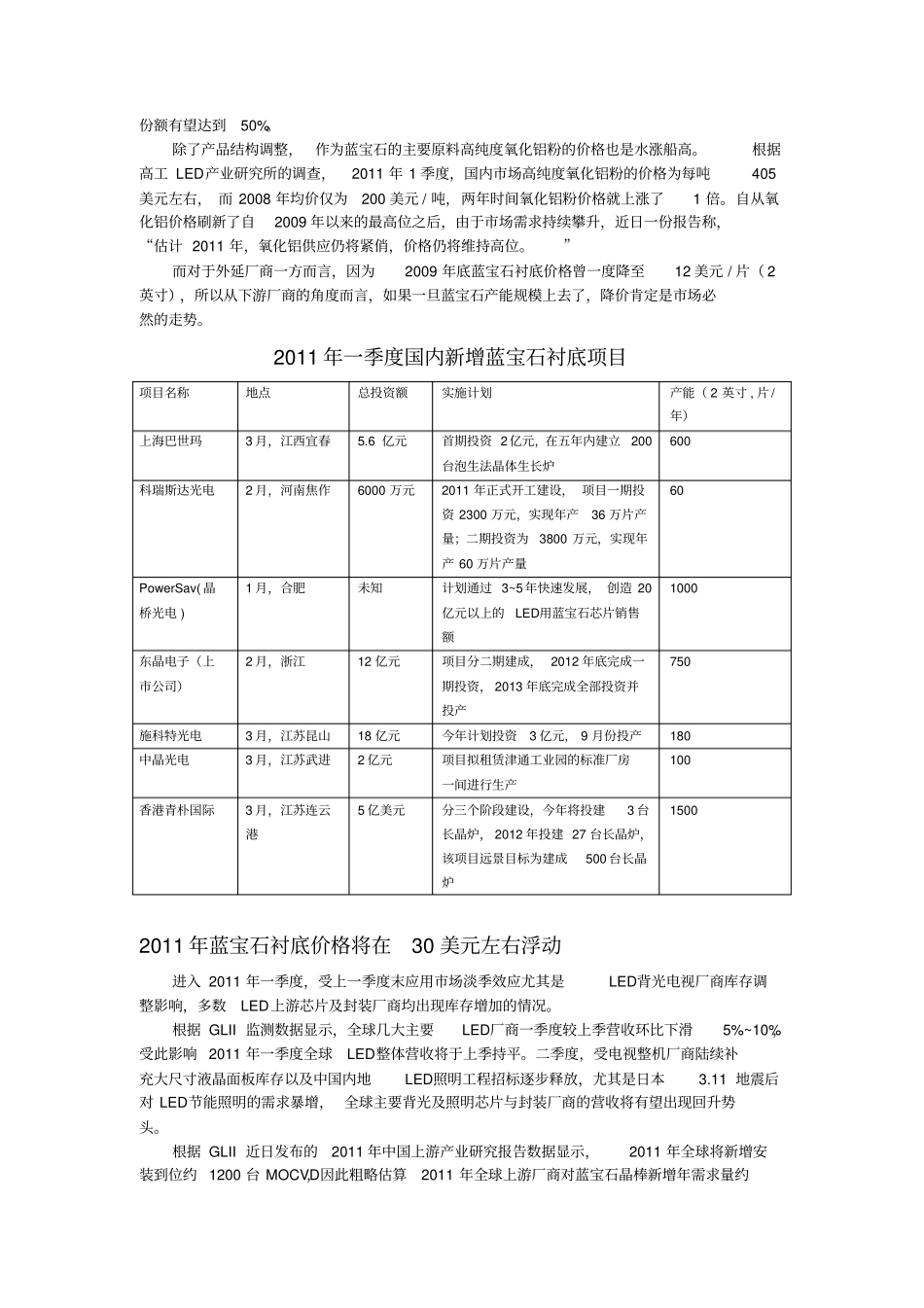 全球十大蓝宝石晶棒厂商高工LED场调研分析-蓝宝石衬底_第3页