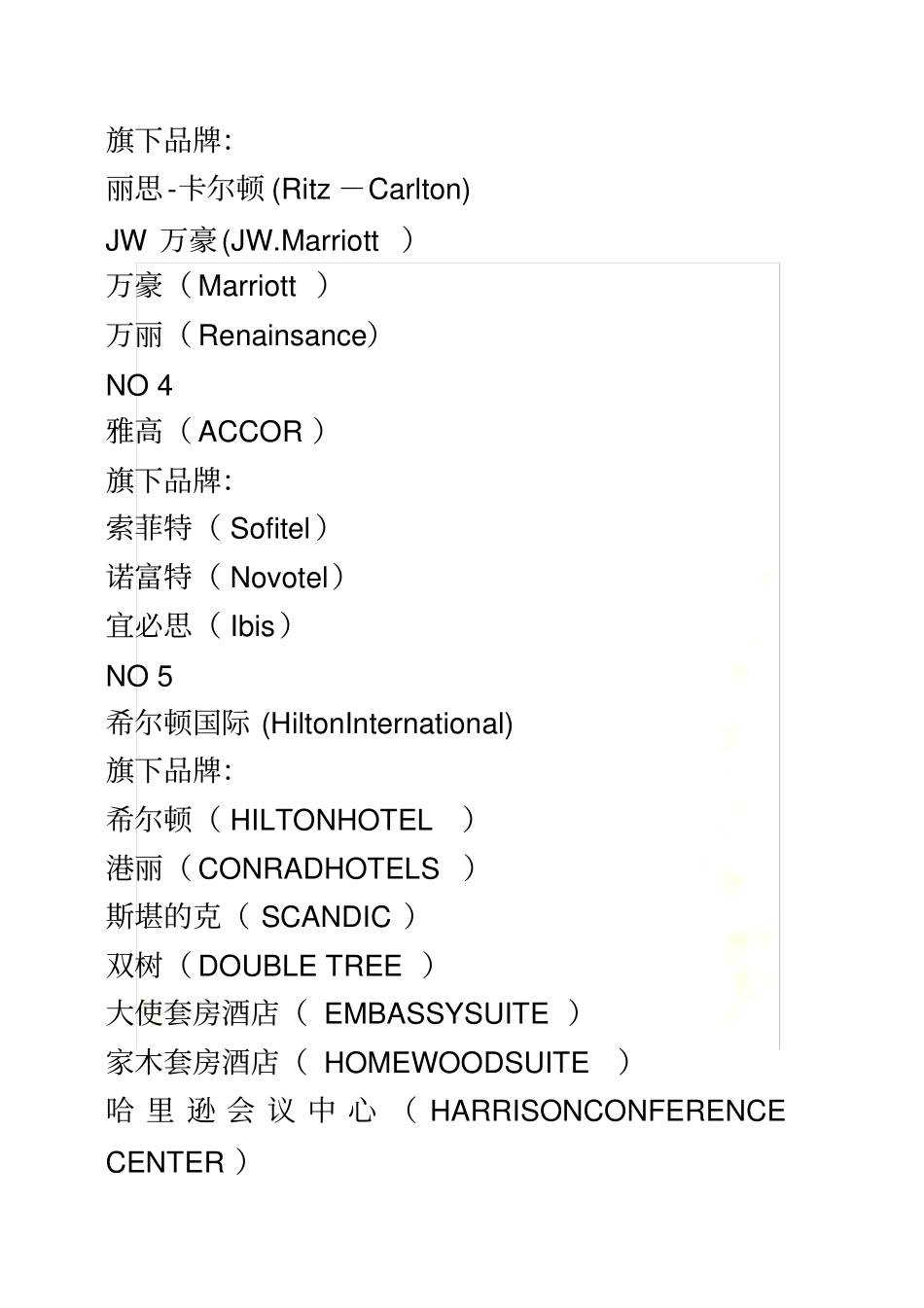 全球十大酒店集团排名1_第3页